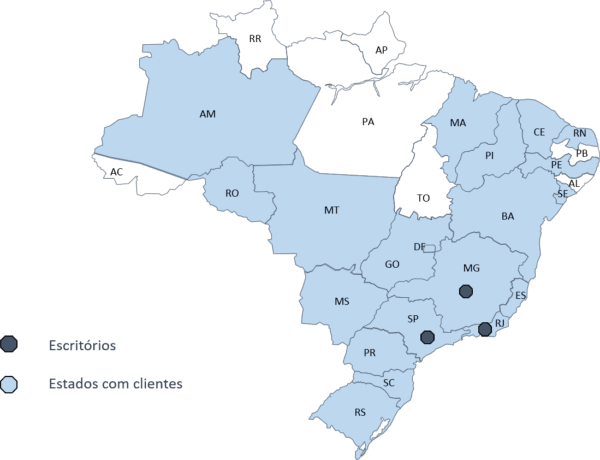 Atendimento Nacional